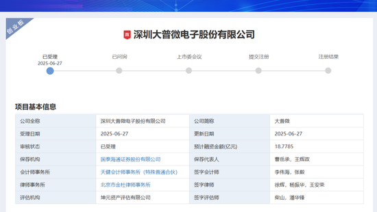 闪牛 创业板支持优质未盈利创新企业申报，首单是它！