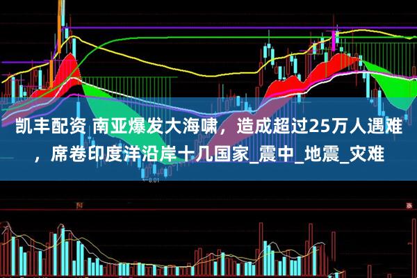 凯丰配资 南亚爆发大海啸，造成超过25万人遇难，席卷印度洋沿岸十几国家_震中_地震_灾难