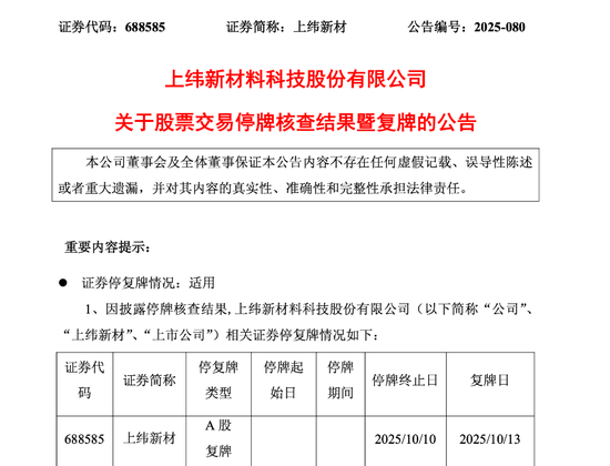贝格富 20倍大牛股上纬新材下周一复牌，控股股东否认赴港IPO